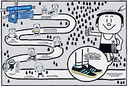 アディダス トリムディッヒ（adidas Trimm Dich）