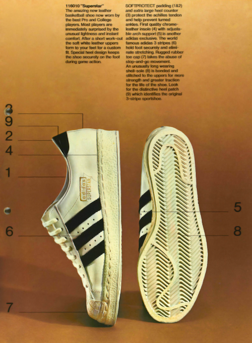 adidas USA/Canada catalogue (1971)