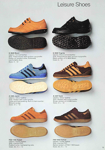 adidas catalog 1980