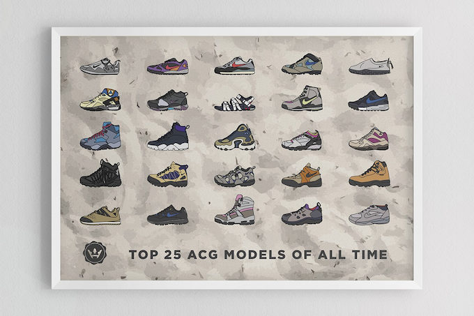 Top 25 ACG Models of all time